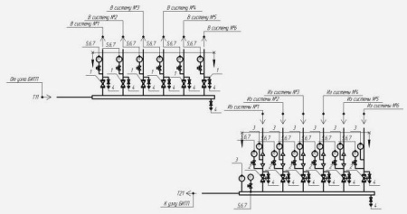 Распределительный коллектор (гребенка) БТП Этра